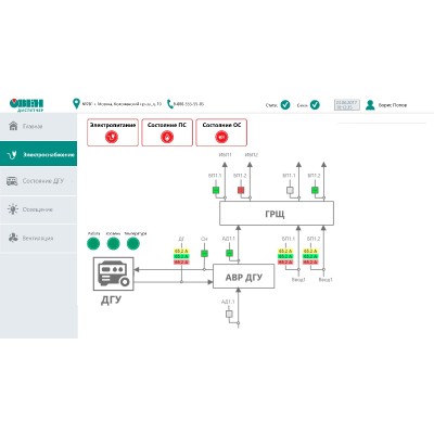 SCADA-система ОВЕН Телемеханика ЛАЙТ