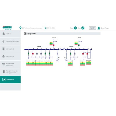 SCADA-система ОВЕН Телемеханика ЛАЙТ