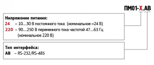 Модификации GSM/GPRS модем ОВЕН ПМ01